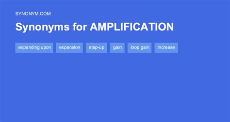 another word for amplification.